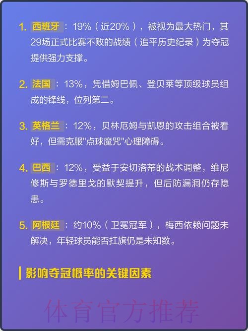 2026世界杯买球安卓热门